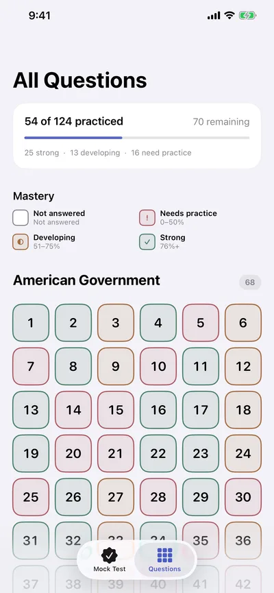 All Questions screen showing progress and mastery for individual civics questions